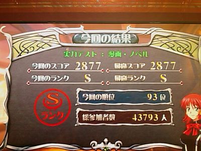漫画・ノベル 2877点
