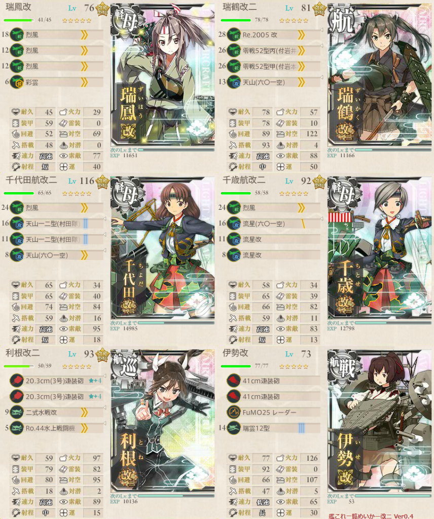 第一艦隊